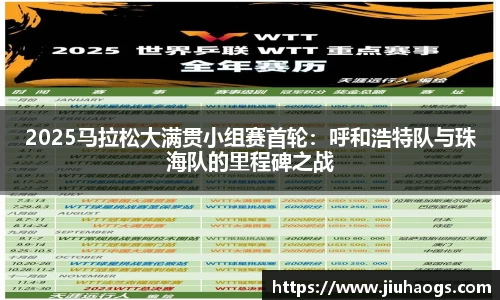 2025马拉松大满贯小组赛首轮：呼和浩特队与珠海队的里程碑之战